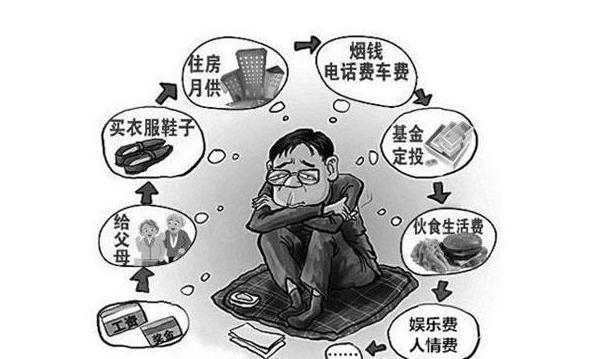 鸭梨大是什么意思