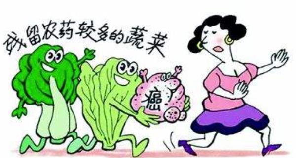 西兰花打农药吗