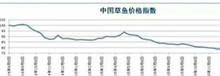 草鱼价格--农村创业网