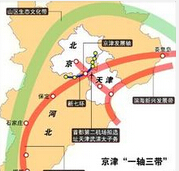 京津冀畜牧业人才交流会